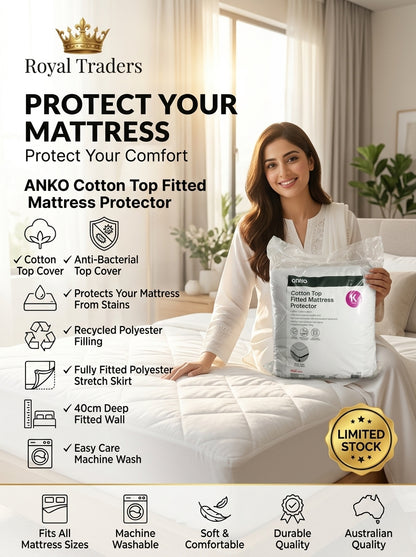 Anko Premium Fitted Mattress Protector