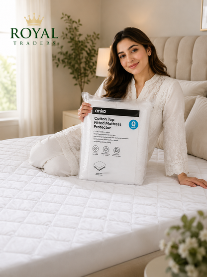 Anko Premium Fitted Mattress Protector