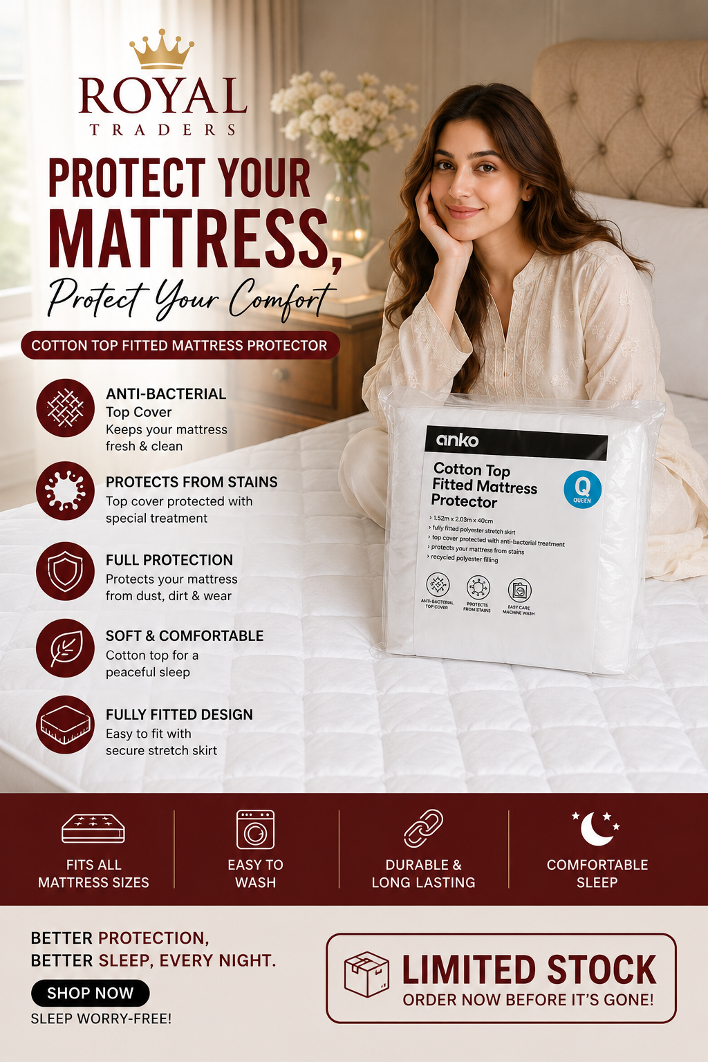 Anko Premium Fitted Mattress Protector
