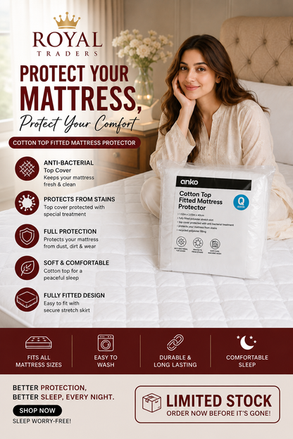 Anko Premium Fitted Mattress Protector